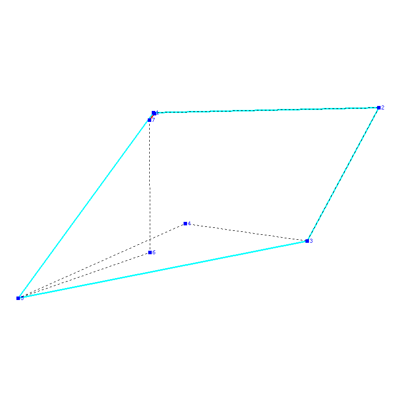 Flugauswertung